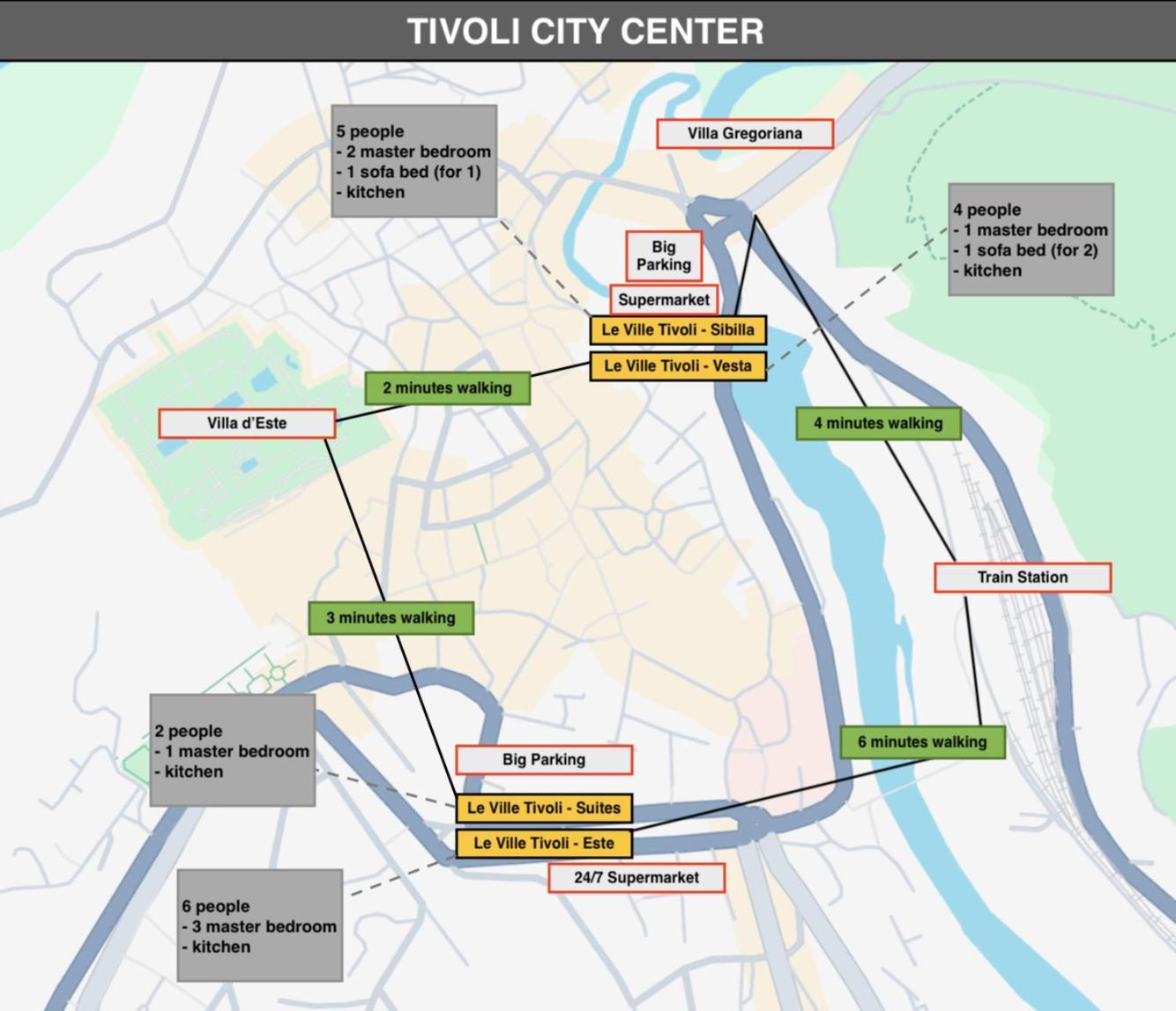 Le Ville Tivoli - Suites, Tivoli City Center! Exterior photo